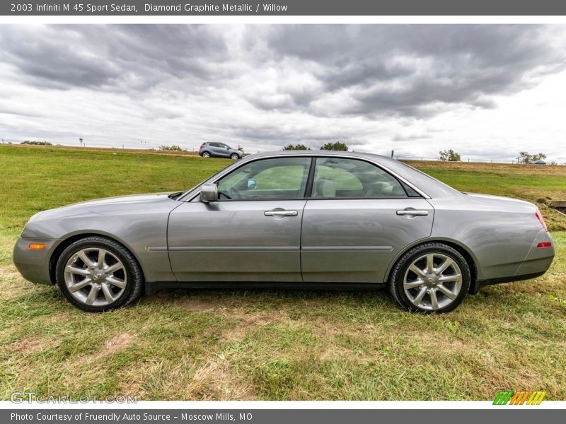 Diamond Graphite Metallic / Willow 2003 Infiniti M 45 Sport Sedan