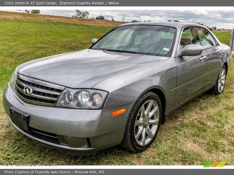 Diamond Graphite Metallic / Willow 2003 Infiniti M 45 Sport Sedan