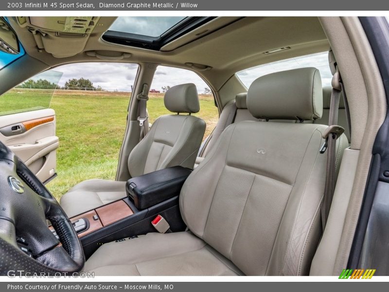 Diamond Graphite Metallic / Willow 2003 Infiniti M 45 Sport Sedan