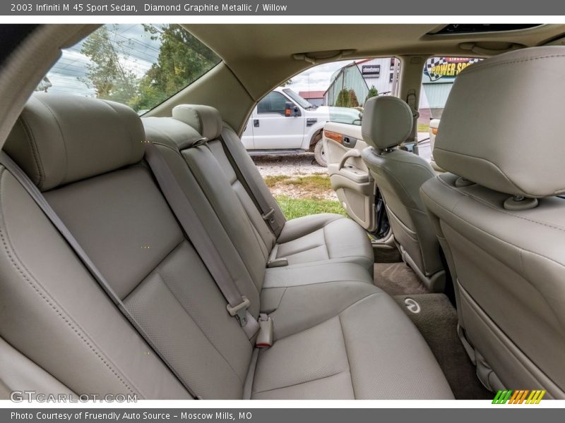 Diamond Graphite Metallic / Willow 2003 Infiniti M 45 Sport Sedan