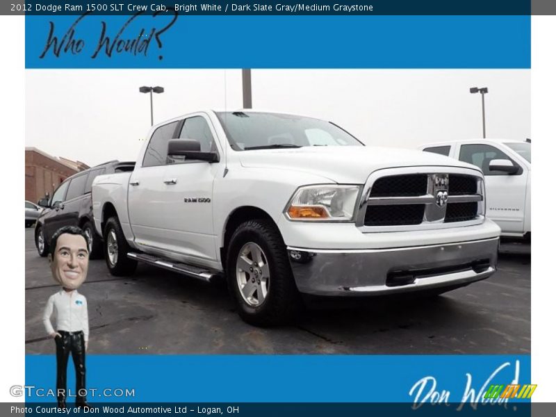 Dealer Info of 2012 Ram 1500 SLT Crew Cab