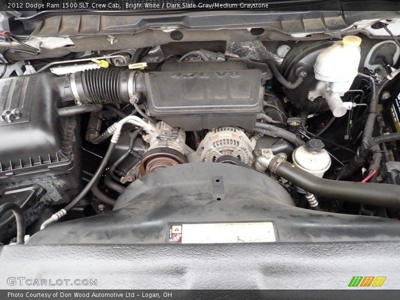  2012 Ram 1500 SLT Crew Cab Engine - 4.7 Liter SOHC 16-Valve Flex-Fuel V8