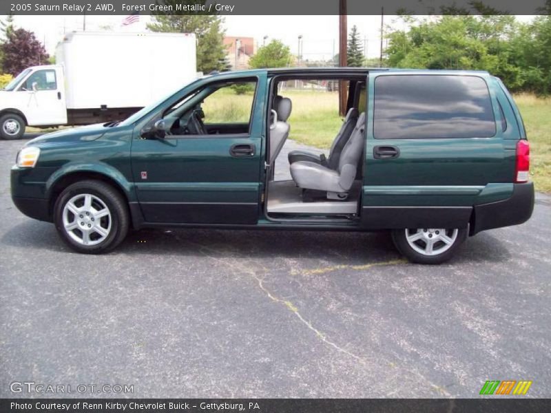 Forest Green Metallic / Grey 2005 Saturn Relay 2 AWD