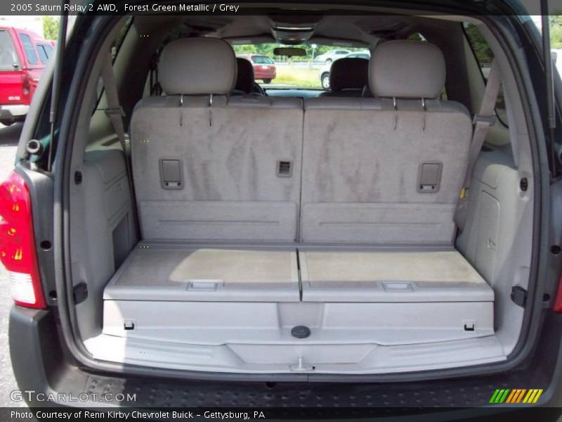 Forest Green Metallic / Grey 2005 Saturn Relay 2 AWD