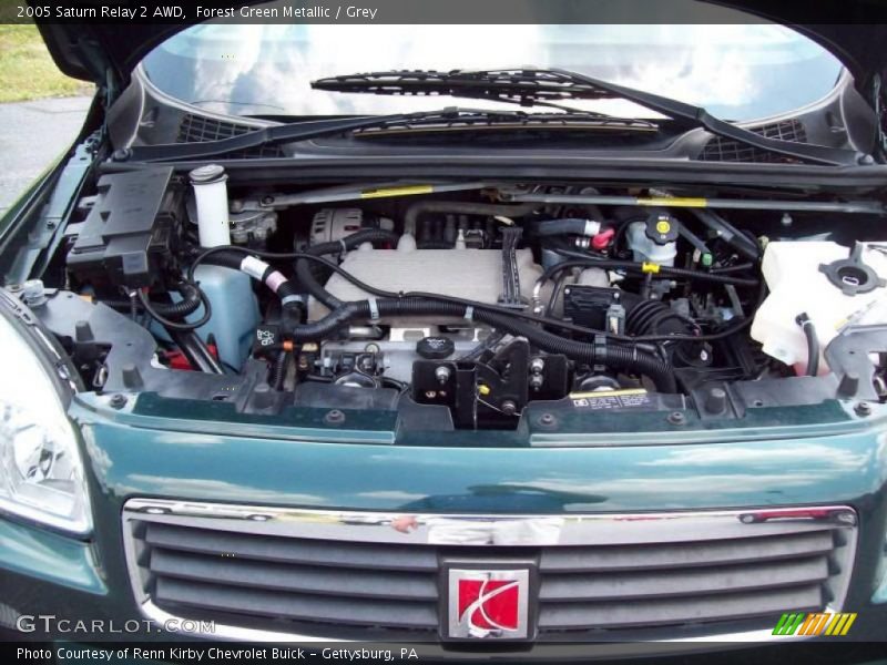 Forest Green Metallic / Grey 2005 Saturn Relay 2 AWD