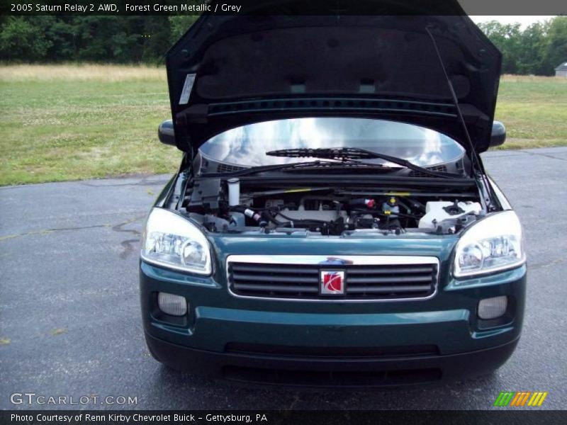Forest Green Metallic / Grey 2005 Saturn Relay 2 AWD