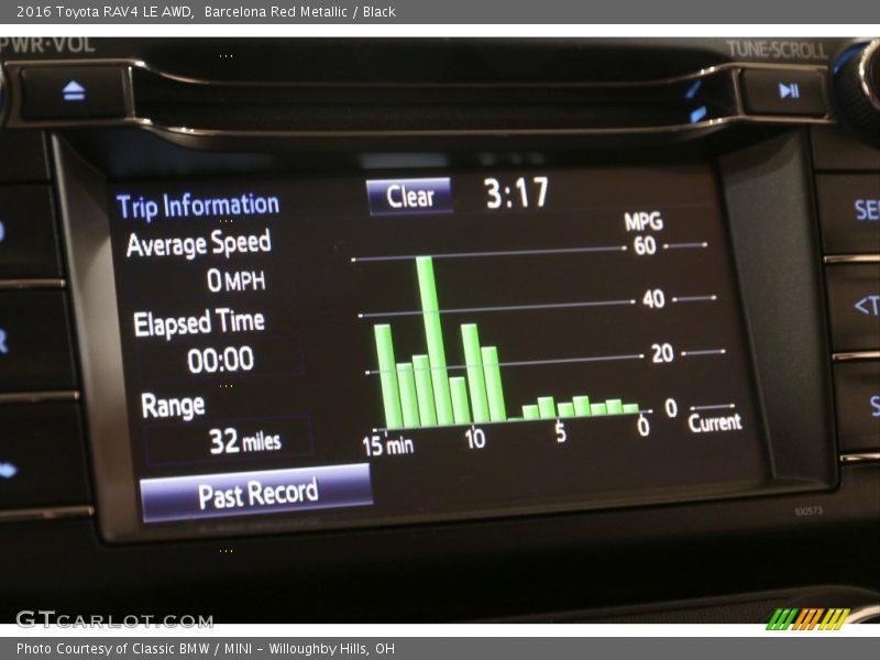 Barcelona Red Metallic / Black 2016 Toyota RAV4 LE AWD