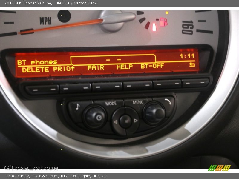 Kite Blue / Carbon Black 2013 Mini Cooper S Coupe