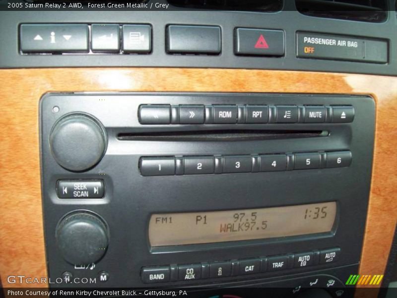 Forest Green Metallic / Grey 2005 Saturn Relay 2 AWD