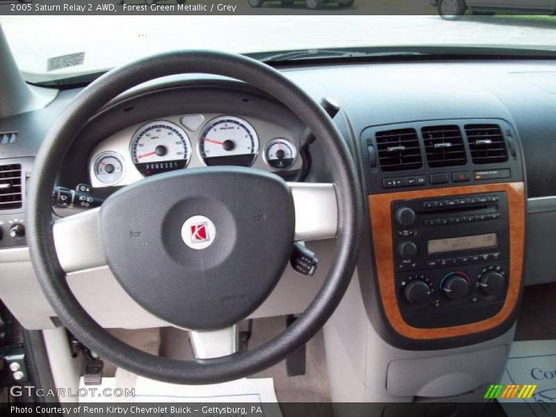 Forest Green Metallic / Grey 2005 Saturn Relay 2 AWD
