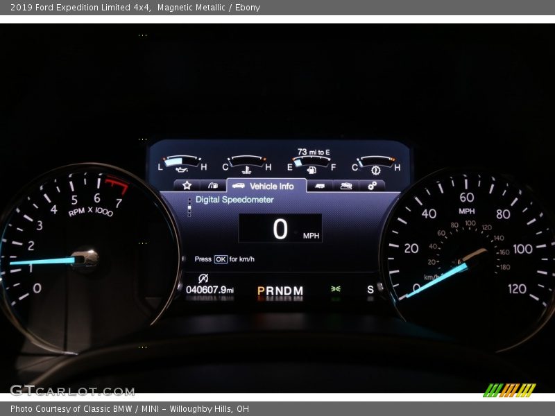  2019 Expedition Limited 4x4 Limited 4x4 Gauges