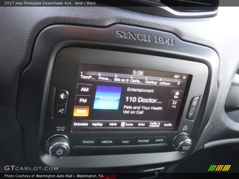 Anvil / Black 2017 Jeep Renegade Deserthawk 4x4