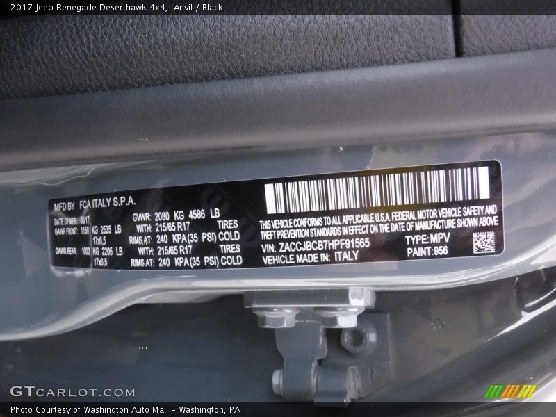 Anvil / Black 2017 Jeep Renegade Deserthawk 4x4