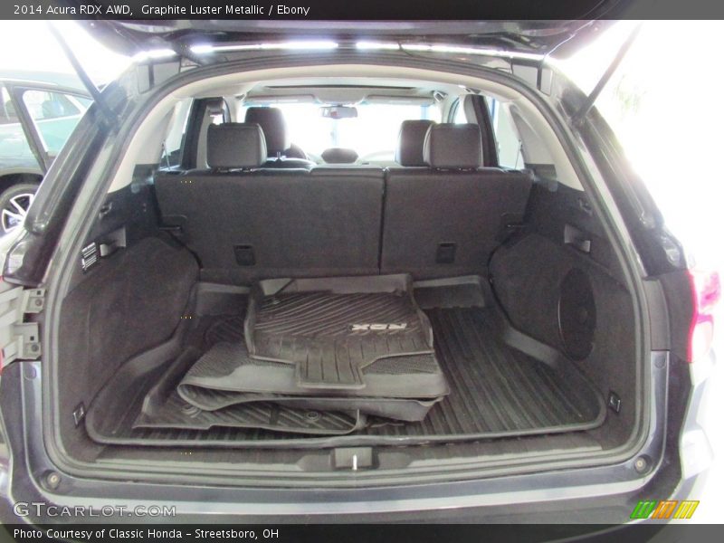 Graphite Luster Metallic / Ebony 2014 Acura RDX AWD