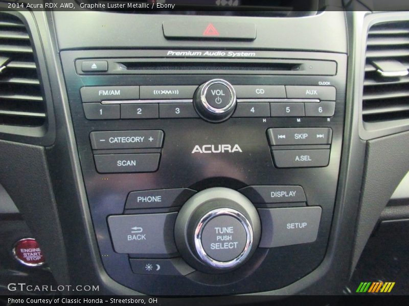 Controls of 2014 RDX AWD