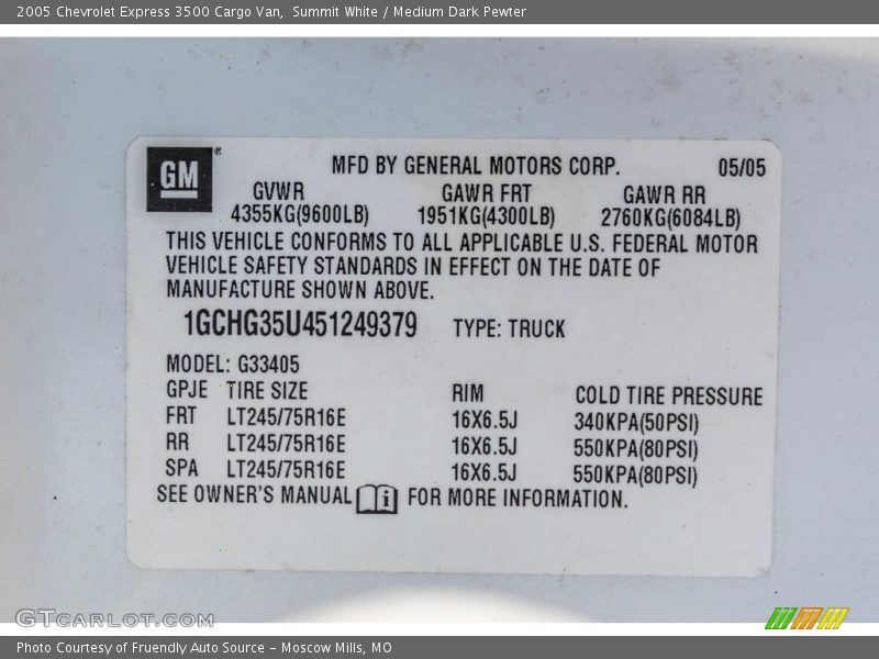 Summit White / Medium Dark Pewter 2005 Chevrolet Express 3500 Cargo Van
