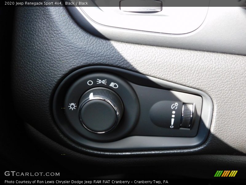 Black / Black 2020 Jeep Renegade Sport 4x4