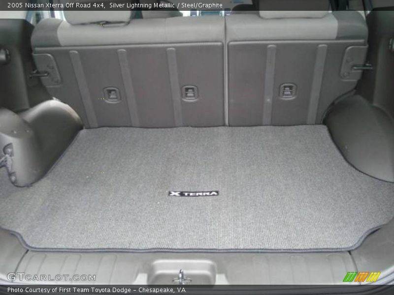 Silver Lightning Metallic / Steel/Graphite 2005 Nissan Xterra Off Road 4x4