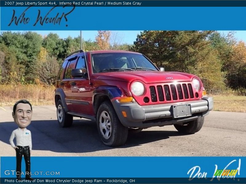 Inferno Red Crystal Pearl / Medium Slate Gray 2007 Jeep Liberty Sport 4x4
