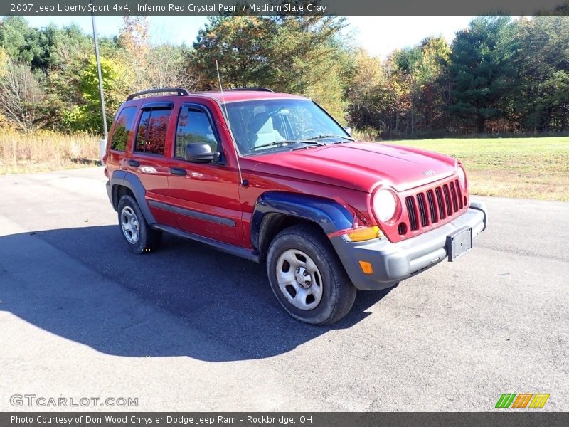 Inferno Red Crystal Pearl / Medium Slate Gray 2007 Jeep Liberty Sport 4x4