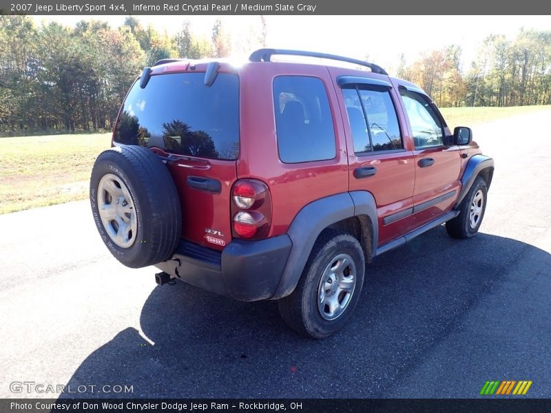 Inferno Red Crystal Pearl / Medium Slate Gray 2007 Jeep Liberty Sport 4x4