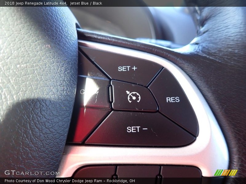 Jetset Blue / Black 2018 Jeep Renegade Latitude 4x4