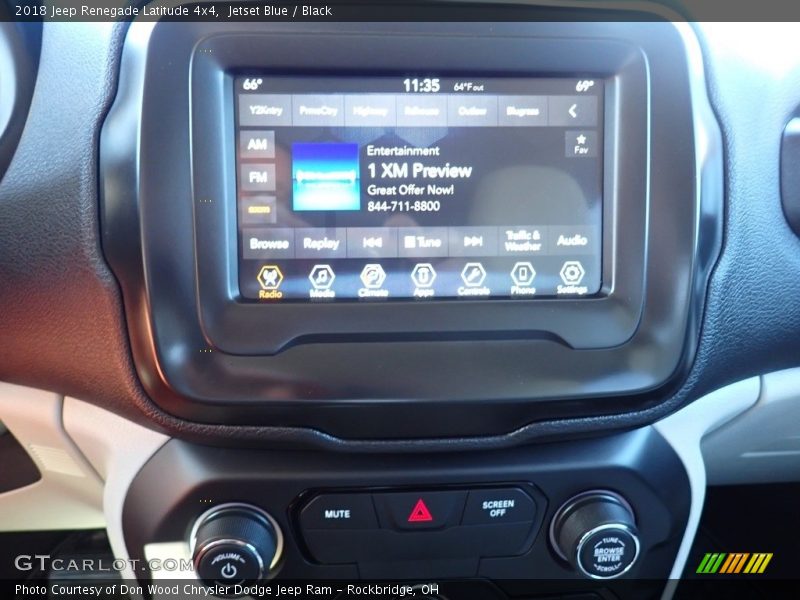 Jetset Blue / Black 2018 Jeep Renegade Latitude 4x4