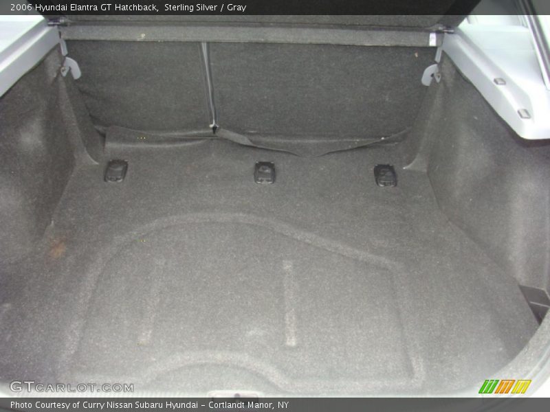 Sterling Silver / Gray 2006 Hyundai Elantra GT Hatchback