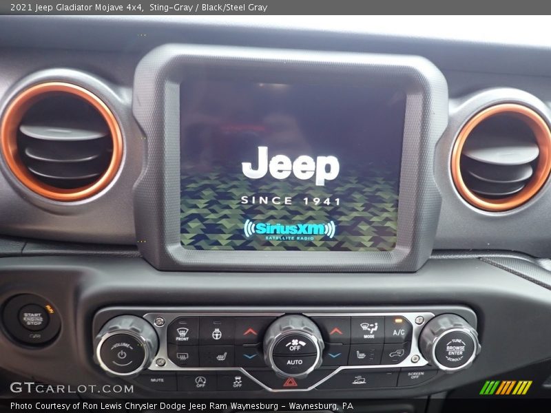 Controls of 2021 Gladiator Mojave 4x4