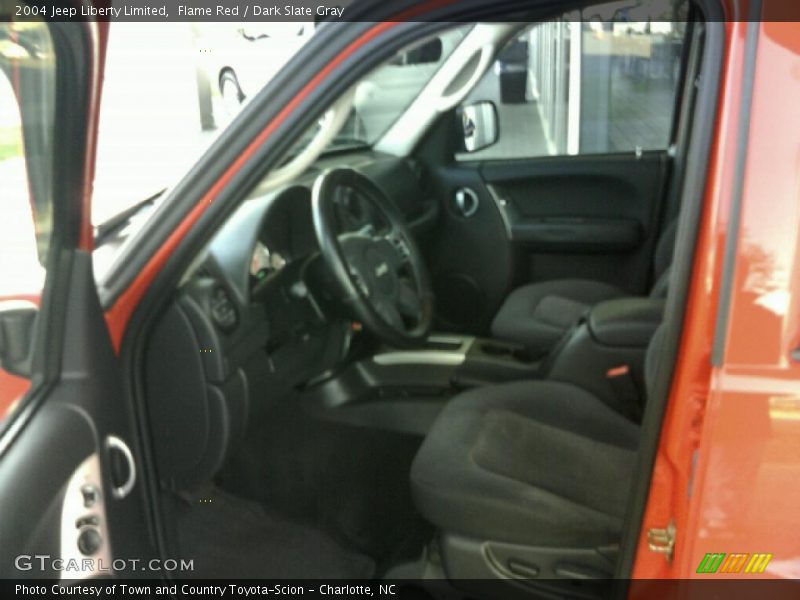 Flame Red / Dark Slate Gray 2004 Jeep Liberty Limited