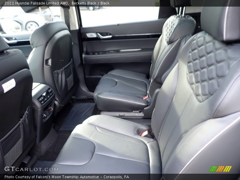 Becketts Black / Black 2021 Hyundai Palisade Limited AWD