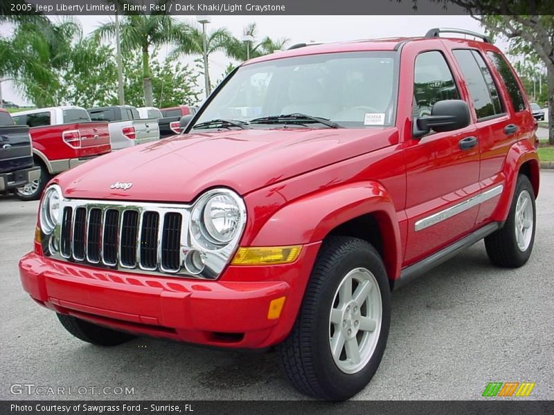 Flame Red / Dark Khaki/Light Graystone 2005 Jeep Liberty Limited