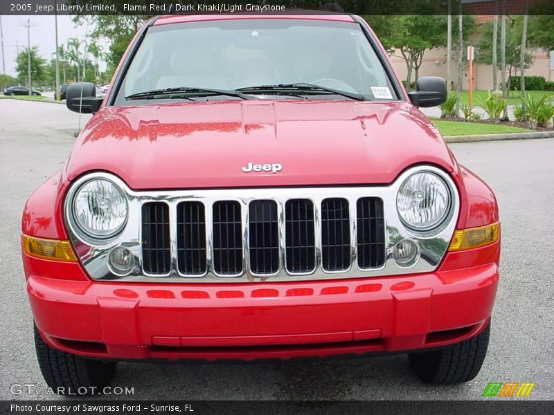 Flame Red / Dark Khaki/Light Graystone 2005 Jeep Liberty Limited