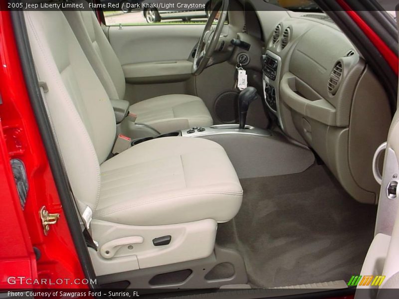 Flame Red / Dark Khaki/Light Graystone 2005 Jeep Liberty Limited