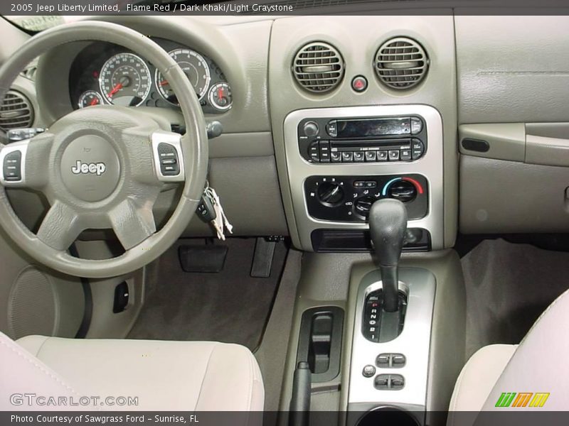 Flame Red / Dark Khaki/Light Graystone 2005 Jeep Liberty Limited