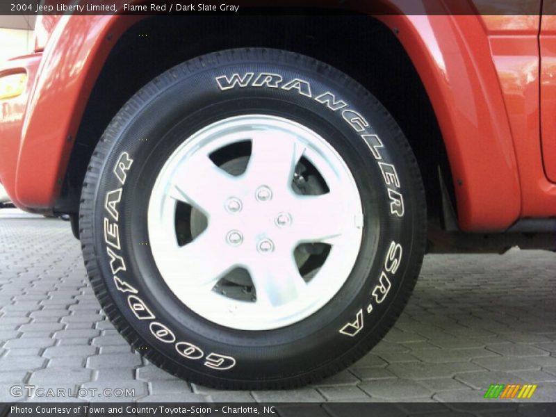 Flame Red / Dark Slate Gray 2004 Jeep Liberty Limited