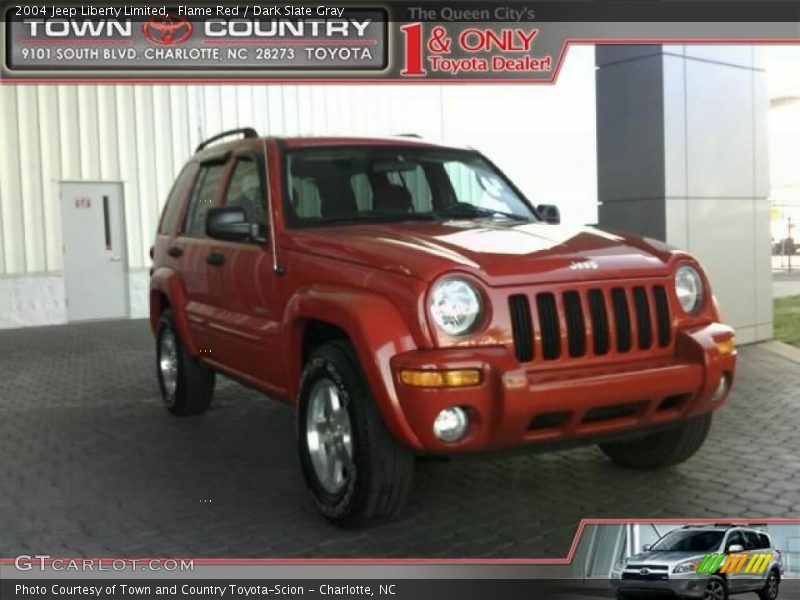 Flame Red / Dark Slate Gray 2004 Jeep Liberty Limited