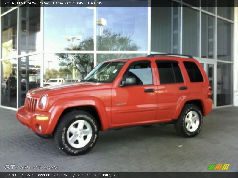 Flame Red / Dark Slate Gray 2004 Jeep Liberty Limited