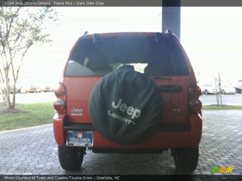 Flame Red / Dark Slate Gray 2004 Jeep Liberty Limited