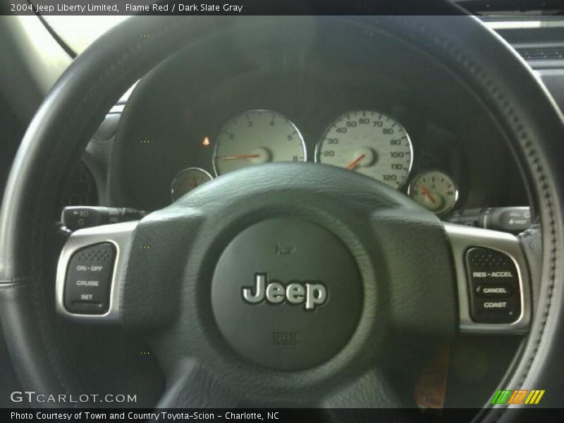 Flame Red / Dark Slate Gray 2004 Jeep Liberty Limited