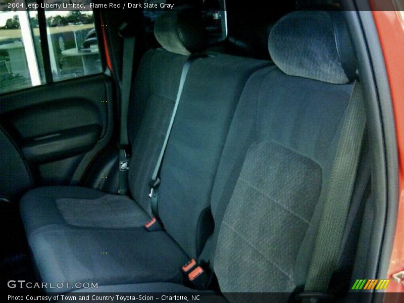 Flame Red / Dark Slate Gray 2004 Jeep Liberty Limited