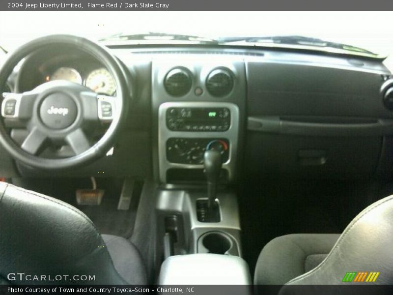 Flame Red / Dark Slate Gray 2004 Jeep Liberty Limited