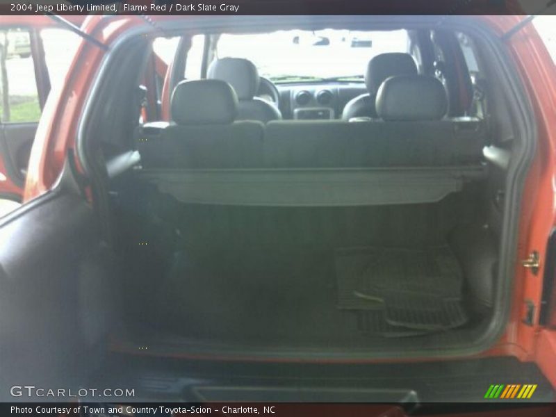 Flame Red / Dark Slate Gray 2004 Jeep Liberty Limited