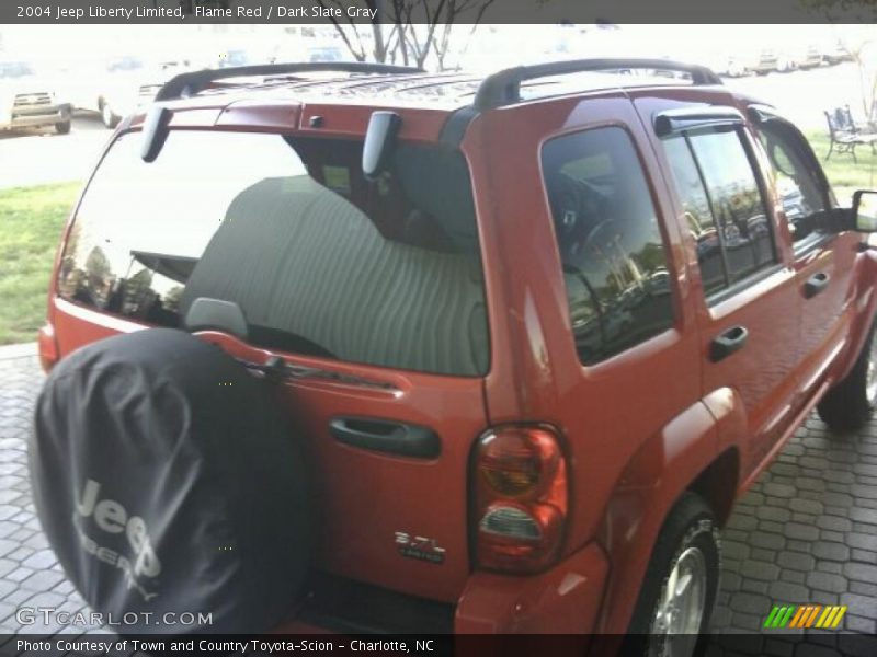 Flame Red / Dark Slate Gray 2004 Jeep Liberty Limited