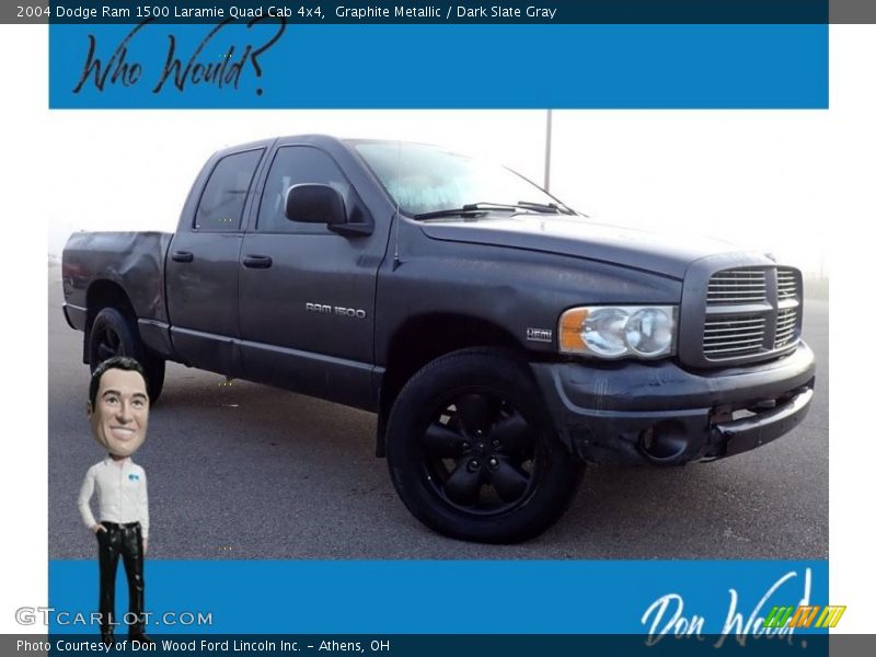 Dealer Info of 2004 Ram 1500 Laramie Quad Cab 4x4