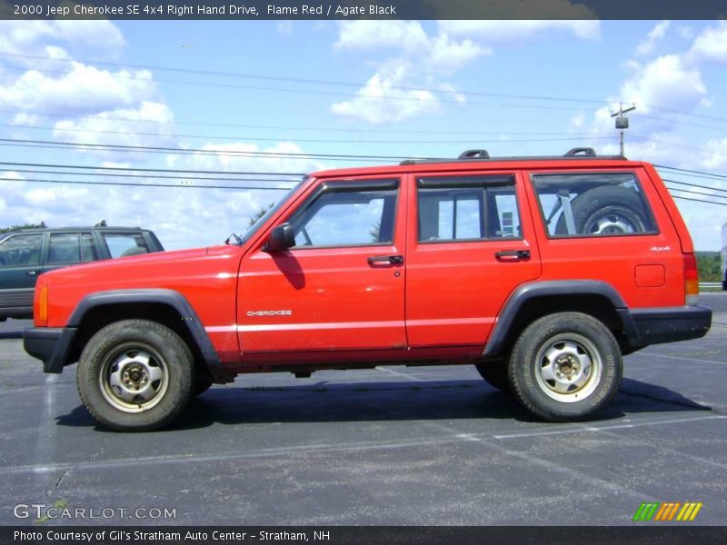 Flame Red / Agate Black 2000 Jeep Cherokee SE 4x4 Right Hand Drive