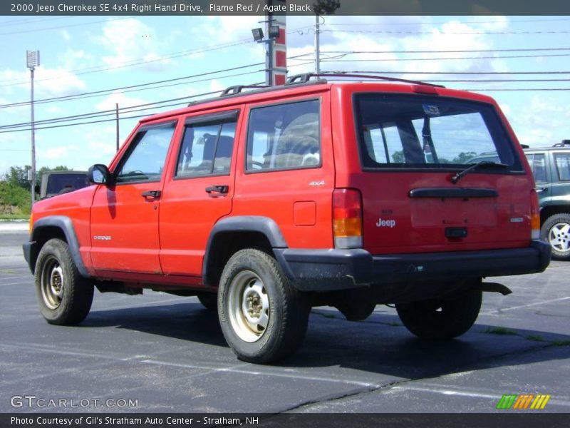 Flame Red / Agate Black 2000 Jeep Cherokee SE 4x4 Right Hand Drive