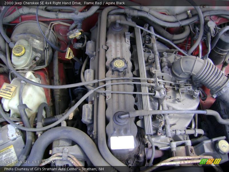 Flame Red / Agate Black 2000 Jeep Cherokee SE 4x4 Right Hand Drive