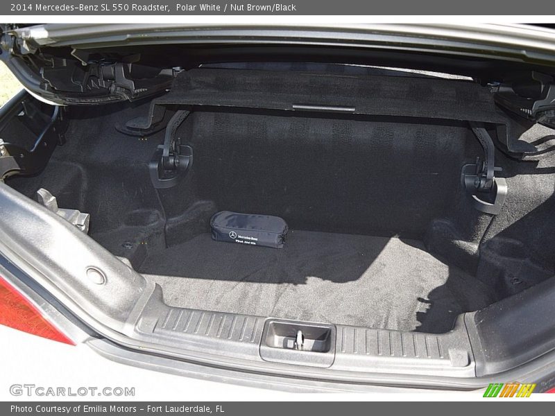  2014 SL 550 Roadster Trunk
