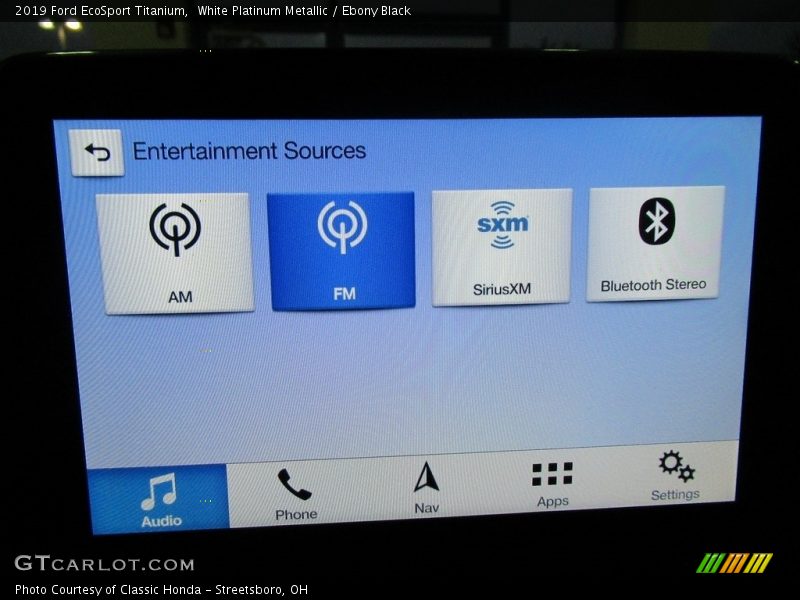 White Platinum Metallic / Ebony Black 2019 Ford EcoSport Titanium